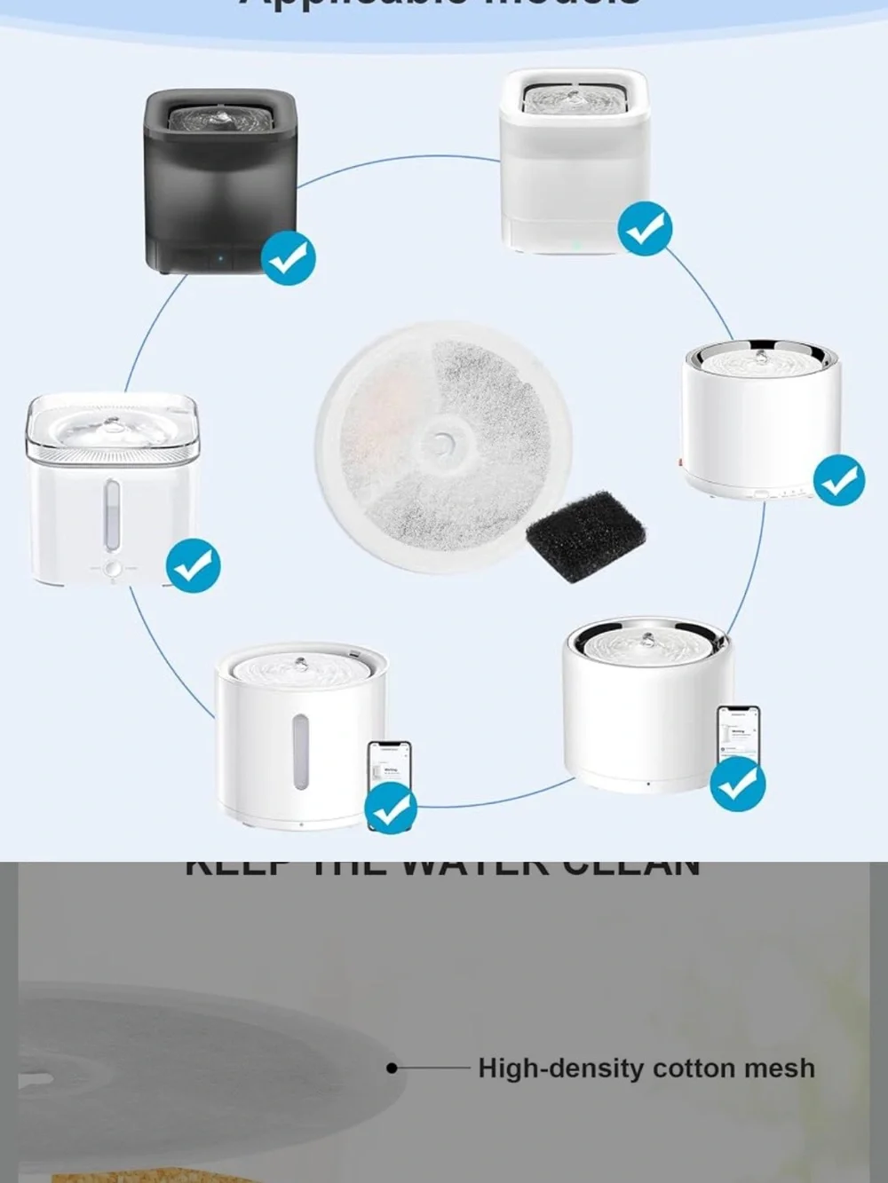 10 Pack Upgraded Filter Unit 3.0 Pet Cat Water Fountain Filters Fit